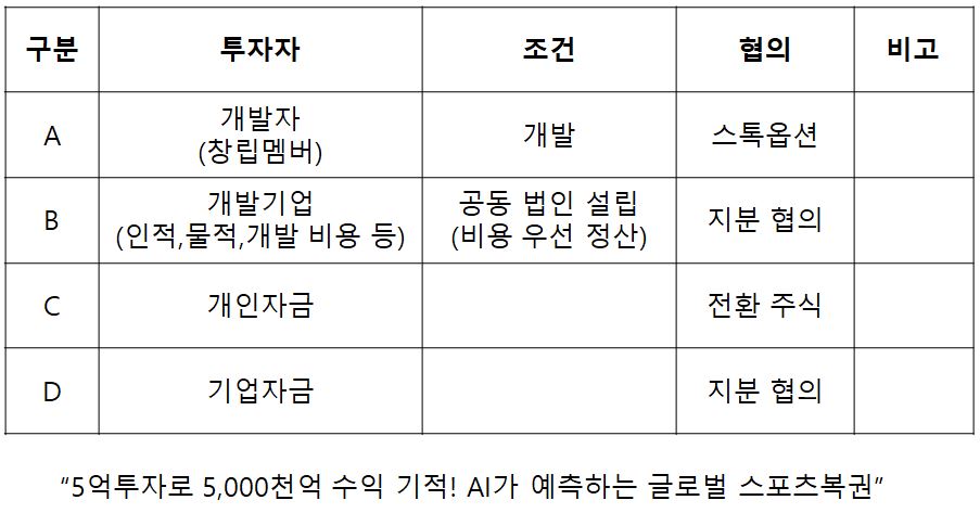 000000000000이력서11.JPG